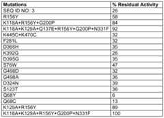 Figure imgf000053_0002