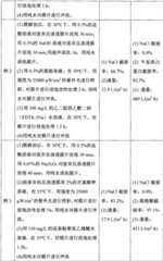 Figure BSA0000222126150000051