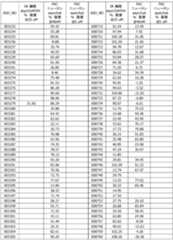 Figure 2022130597000037