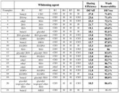Figure imgf000016_0002