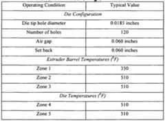 Figure imgf000074_0001