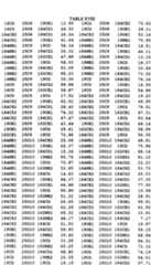 Figure imgf000671_0001