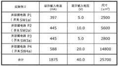 Figure BDA0002336305370000351