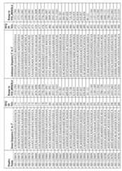 Figure imgf000145_0001