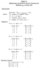 Figure imgf000121_0001