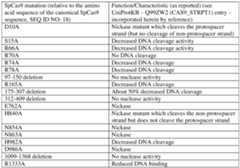 Figure imgf000118_0001