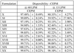 Figure imgf000109_0001