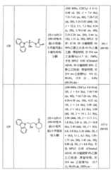 Figure 104111004-A0202-12-0250-182