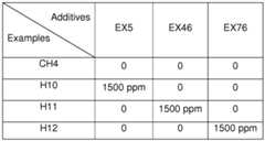 Figure imgf000134_0001