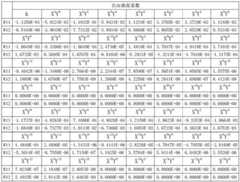 Figure BDA0002390139050000232