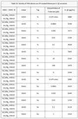 Figure imgf000171_0001