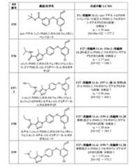 Figure 2022507958000280