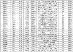 Figure BDA0002976854330001511