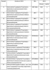 Figure imgf000064_0001