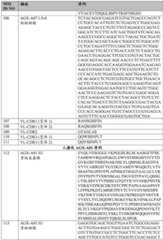 Figure BDA0003324235030001481