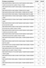 Figure imgf000120_0001