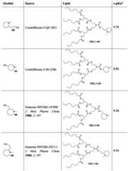 Figure imgf000177_0001