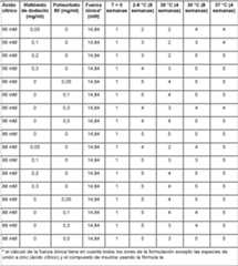 Figure imgf000067_0001