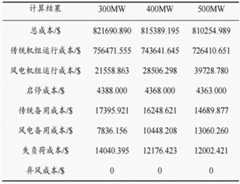 Figure DEST_PATH_IMAGE205