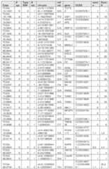 Figure imgf000126_0001