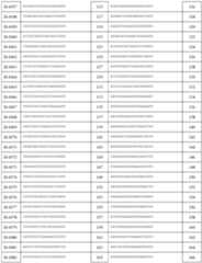 Figure imgf000066_0001