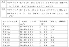 Figure 2024054409000678