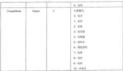 Figure B2004100737014D00221