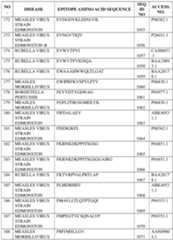 Figure imgf000370_0001