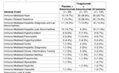 Figure imgf000129_0002