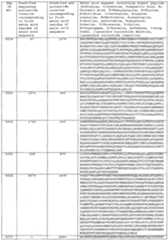 Figure imgf000472_0001