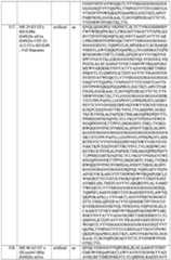 Figure imgf000192_0001