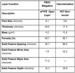 Figure imgf000054_0001