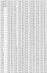 Figure imgf000044_0001