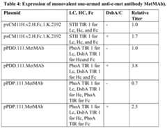 Figure imgf000125_0001
