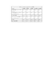 Figure 2022122923000613