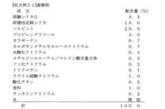 Figure JPOXMLDOC01-appb-T000034