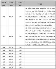 Figure BDA0000375660740003251