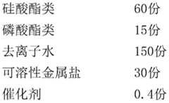 Figure BDA0002101974190000081