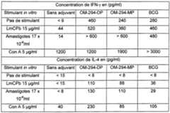 Figure imgf000071_0001