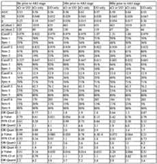 Figure imgf000062_0002