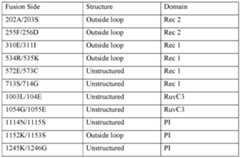 Figure imgf000073_0001