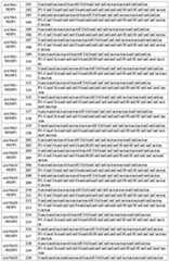 Figure PCTCN2019128686-APPB-000048