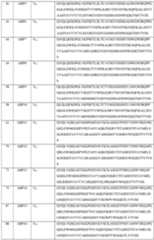 Figure imgf000118_0001