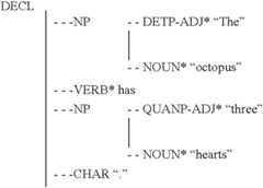Figure US06901399-20050531-C00001