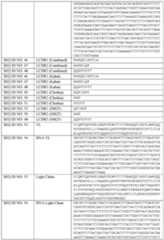 Figure imgf000132_0001