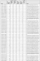 Figure imgf000808_0001