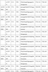 Figure BDA0003746740800002731