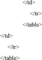 Figure BDA0000072936290000241