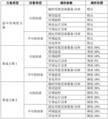 Figure BDA0002834978700000081