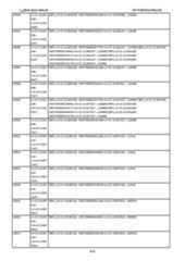 Figure imgf000426_0001